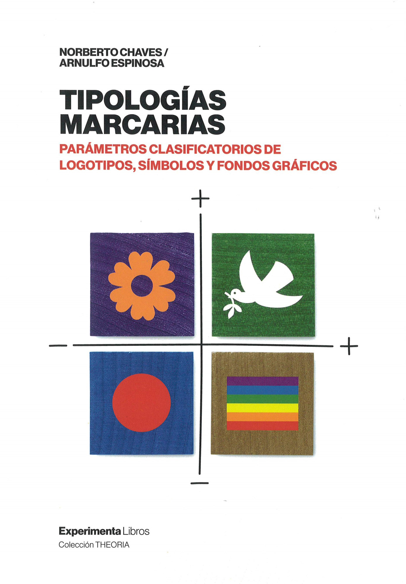 Tipologías marcarias : parámetros clasificatorios de logotipos, símbolos y fondos gráficos