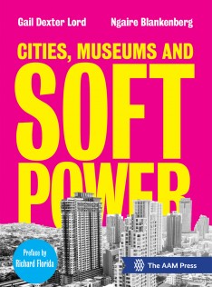Cities, museums and soft power